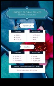 السحر الثقافي: أسماء أطفال رائعة من جميع أنحاء العالم