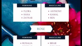 السحر الثقافي: أسماء أطفال رائعة من جميع أنحاء العالم