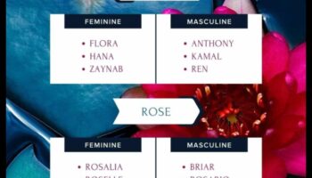 السحر الثقافي: أسماء أطفال رائعة من جميع أنحاء العالم