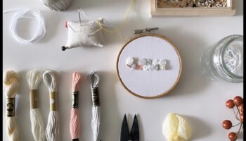 بيتزا شخصية: إكسسوارات DIY مع تطريز مخصص