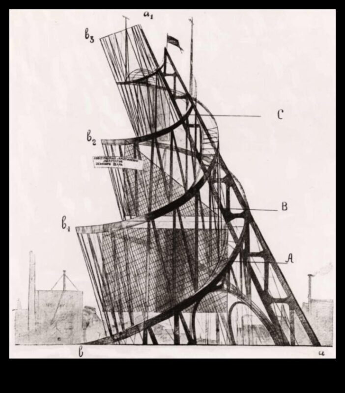 المفاهيم البنائية: تقاطع الفن والعمارة
