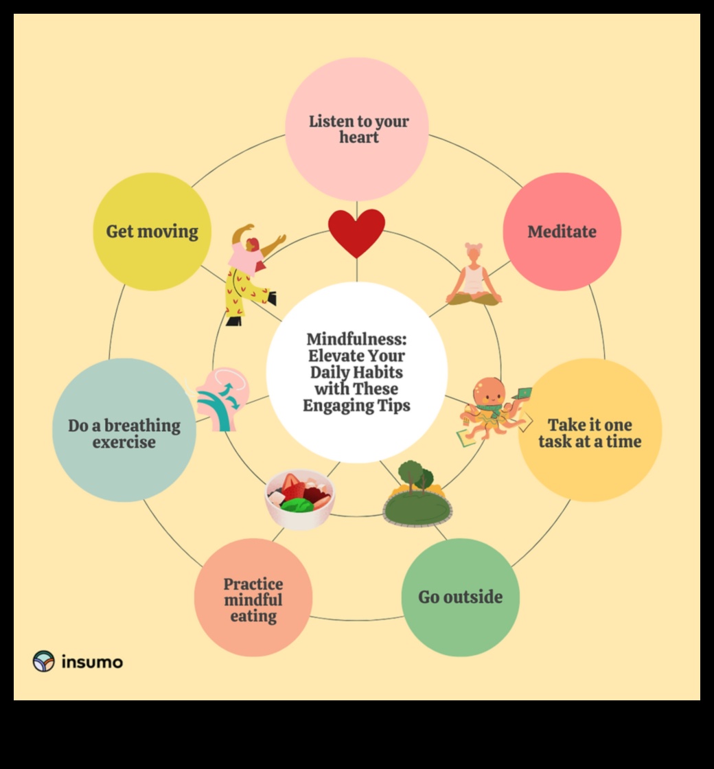 ارفع مستوى عقلك: 7 طرق لتعظيم فوائد التأمل الواعي 3 ارفع مستوى عقلك: التنقل في الفوائد العميقة للتأمل الواعي