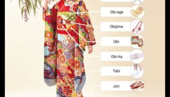 إكسسوارات يمكنك صنعها بنفسك مستوحاة من الكيمونو الياباني: صياغة الأناقة الشرقية