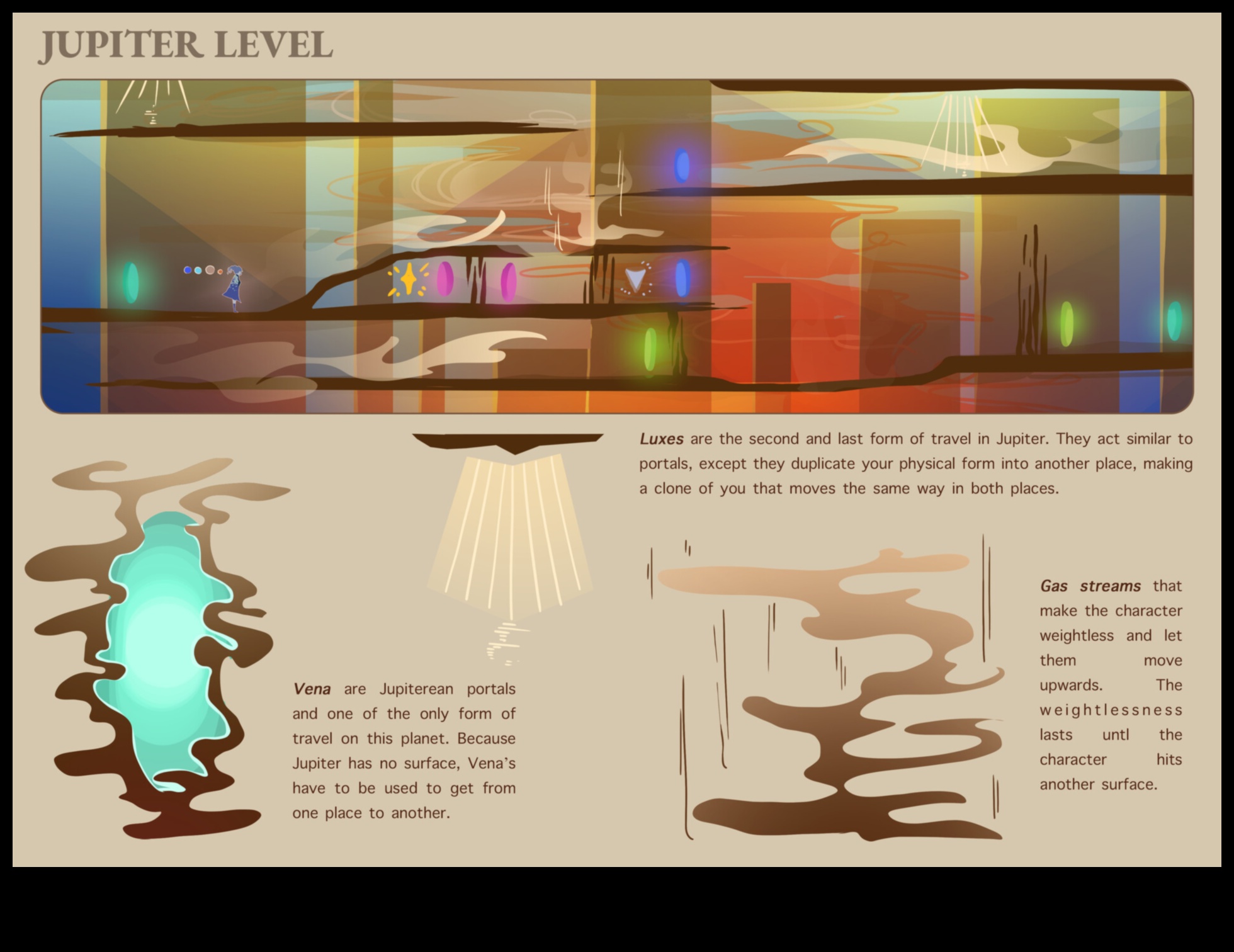 ما وراء أفق الأرض: رحلة إلى انعدام الوزن وما بعده