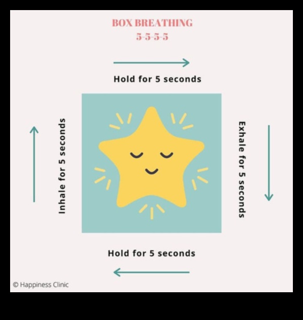 نفس النعيم: استنشاق الفرح، وزفير التوتر باستخدام تقنيات تخفيف التوتر