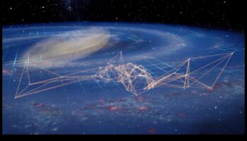 السعات الفيزيائية الفلكية: حجم القوى الكونية