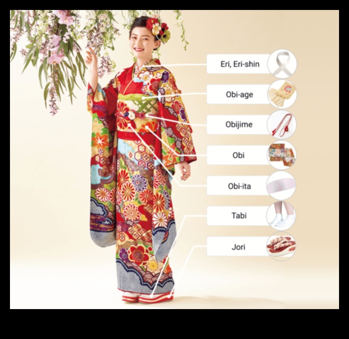 الكيمونو دليل للتاريخ وملحقاته 2 إكسسوارات يمكنك صنعها بنفسك مستوحاة من الكيمونو الياباني: صياغة الأناقة الشرقية